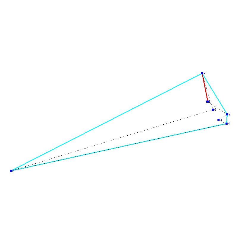Flugauswertung
